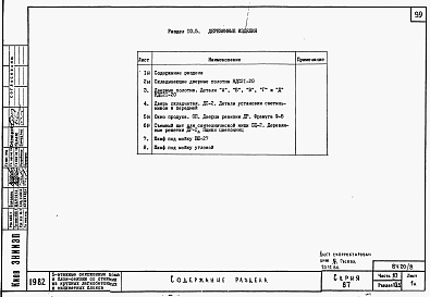 Состав фльбома. Типовой проект 87-0108/2Альбом 9 Часть 10 раздел 10.2.86, 10.3, 10.4, 10.5 Изделия заводского изготовления