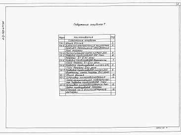 Состав фльбома. Типовой проект А-IV-750-477.90Альбом 7 Тепломеханическая часть. Установка кислородоснабжения     