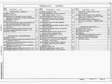 Состав фльбома. Типовой проект А-IV-600-510.91Альбом 2  Архитектурные решения. Конструкции железобетонные. Конструкции металлические