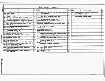 Состав фльбома. Типовой проект А-IV-450-503.91Альбом 2 Архитектурные решения. Конструкции железобетонные. Конструкции металлические    