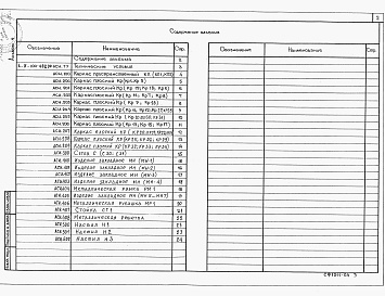 Состав фльбома. Типовой проект А-IV-100-482.90Альбом 4 Рабочие чертежи изделий    