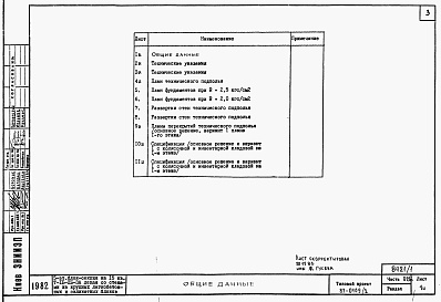 Состав фльбома. Типовой проект 87-0109/2Альбом 1 Части 01.86, 02, 03 Архитектурно-строительные чертежи, отопление и вентиляция, водоснабжение и канализация ниже отм. 0.000