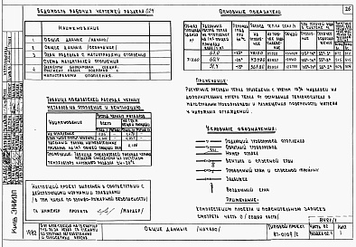 Состав фльбома. Типовой проект 87-0109/2Альбом 1 Части 01.86, 02, 03 Архитектурно-строительные чертежи, отопление и вентиляция, водоснабжение и канализация ниже отм. 0.000