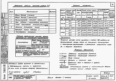 Состав фльбома. Типовой проект 87-0109/2Альбом 1 Части 01.86, 02, 03 Архитектурно-строительные чертежи, отопление и вентиляция, водоснабжение и канализация ниже отм. 0.000