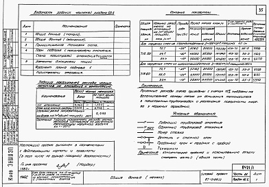 Состав фльбома. Типовой проект 87-0109/2Альбом 1 Части 01.86, 02, 03 Архитектурно-строительные чертежи, отопление и вентиляция, водоснабжение и канализация ниже отм. 0.000