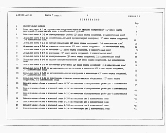 Состав фльбома. Типовой проект А-IV-100-482.90Альбом 7 Сметы    