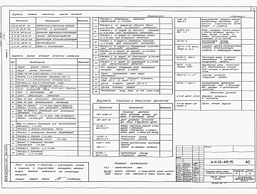 Состав фльбома. Типовой проект А-IV-50-485.90Альбом 2  Архитектурно-строительные решения