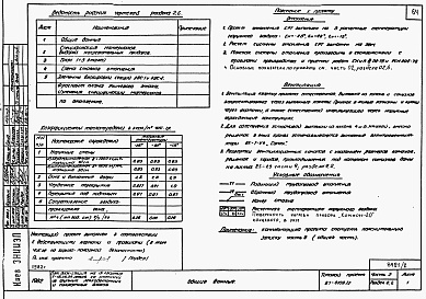 Состав фльбома. Типовой проект 87-0109/2Альбом 2 Часть 1.86, 2,3,4,5,6 Архитектурно-строительные чертежи, отопление и вентиляция, водоснабжение и канализация, газоснабжение, электрооборудование, связь и сигнализация выше отм.0.000