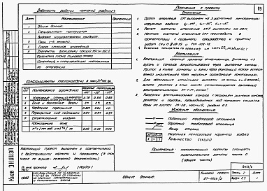 Состав фльбома. Типовой проект 87-0109/2Альбом 2 Часть 1.86, 2,3,4,5,6 Архитектурно-строительные чертежи, отопление и вентиляция, водоснабжение и канализация, газоснабжение, электрооборудование, связь и сигнализация выше отм.0.000