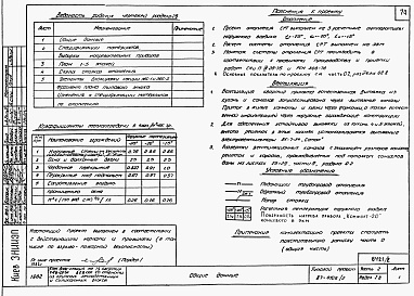 Состав фльбома. Типовой проект 87-0109/2Альбом 2 Часть 1.86, 2,3,4,5,6 Архитектурно-строительные чертежи, отопление и вентиляция, водоснабжение и канализация, газоснабжение, электрооборудование, связь и сигнализация выше отм.0.000