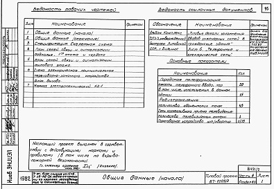 Состав фльбома. Типовой проект 87-0109/2Альбом 2 Часть 1.86, 2,3,4,5,6 Архитектурно-строительные чертежи, отопление и вентиляция, водоснабжение и канализация, газоснабжение, электрооборудование, связь и сигнализация выше отм.0.000