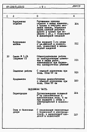 Состав фльбома. Типовой проект 87-0109/2Альбом 3 Часть 8.86 раздел 8.1 книги 1, 2 Сметы на блок-секцию