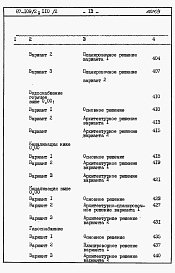 Состав фльбома. Типовой проект 87-0109/2Альбом 3 Часть 8.86 раздел 8.1 книги 1, 2 Сметы на блок-секцию