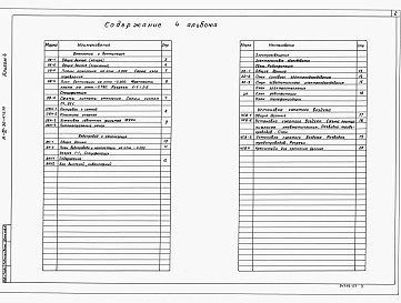 Состав фльбома. Типовой проект А-IV-30-470.90Альбом 4 Отопление и вентиляция. Водопровод и канализация. Электроосвещение. Электросиловое оборудование. Связь. Радиофикация. Установка сжатого воздуха.      