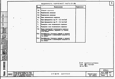 Состав фльбома. Типовой проект 87-0110/2Альбом 1 Часть 01.86, 02, 3 Чертежи архитектурно-строительные, отопление и вентиляция, водоснабжение и канализация ниже отм. 0.000 