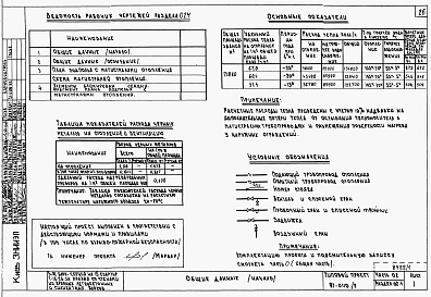 Состав фльбома. Типовой проект 87-0110/2Альбом 1 Часть 01.86, 02, 3 Чертежи архитектурно-строительные, отопление и вентиляция, водоснабжение и канализация ниже отм. 0.000 