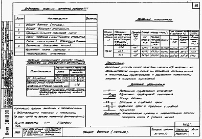 Состав фльбома. Типовой проект 87-0110/2Альбом 1 Часть 01.86, 02, 3 Чертежи архитектурно-строительные, отопление и вентиляция, водоснабжение и канализация ниже отм. 0.000 