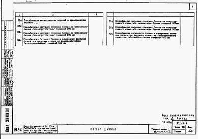 Состав фльбома. Типовой проект 87-0110/2Альбом 2 Часть 1.86, 2,3,4,5,6 Архитектурно-строительные чертежи, отопление и вентиляция, водоснабжение и канализация, газоснабжение, электрооборудование, связь и сигнализация выше отм.0.000 