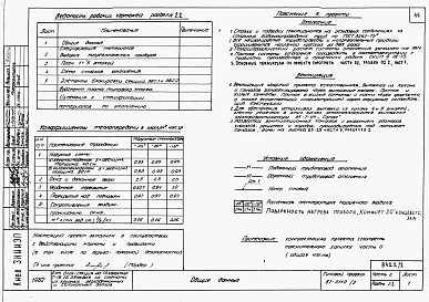 Состав фльбома. Типовой проект 87-0110/2Альбом 2 Часть 1.86, 2,3,4,5,6 Архитектурно-строительные чертежи, отопление и вентиляция, водоснабжение и канализация, газоснабжение, электрооборудование, связь и сигнализация выше отм.0.000 