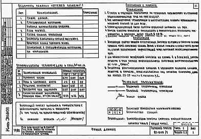 Состав фльбома. Типовой проект 87-0110/2Альбом 2 Часть 1.86, 2,3,4,5,6 Архитектурно-строительные чертежи, отопление и вентиляция, водоснабжение и канализация, газоснабжение, электрооборудование, связь и сигнализация выше отм.0.000 