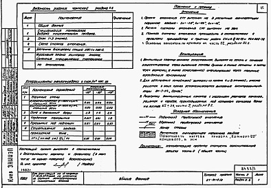 Состав фльбома. Типовой проект 87-0110/2Альбом 2 Часть 1.86, 2,3,4,5,6 Архитектурно-строительные чертежи, отопление и вентиляция, водоснабжение и канализация, газоснабжение, электрооборудование, связь и сигнализация выше отм.0.000 