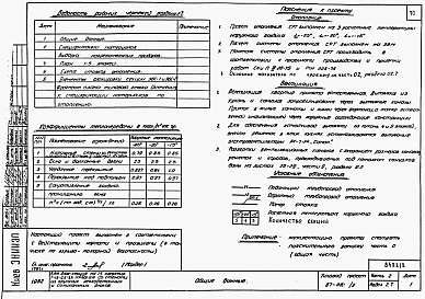 Состав фльбома. Типовой проект 87-0110/2Альбом 2 Часть 1.86, 2,3,4,5,6 Архитектурно-строительные чертежи, отопление и вентиляция, водоснабжение и канализация, газоснабжение, электрооборудование, связь и сигнализация выше отм.0.000 