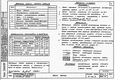 Состав фльбома. Типовой проект 87-0110/2Альбом 2 Часть 1.86, 2,3,4,5,6 Архитектурно-строительные чертежи, отопление и вентиляция, водоснабжение и канализация, газоснабжение, электрооборудование, связь и сигнализация выше отм.0.000 