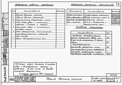 Состав фльбома. Типовой проект 87-0110/2Альбом 2 Часть 1.86, 2,3,4,5,6 Архитектурно-строительные чертежи, отопление и вентиляция, водоснабжение и канализация, газоснабжение, электрооборудование, связь и сигнализация выше отм.0.000 