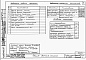 Состав фльбома. Типовой проект 87-0110/2Альбом 2 Часть 1.86, 2,3,4,5,6 Архитектурно-строительные чертежи, отопление и вентиляция, водоснабжение и канализация, газоснабжение, электрооборудование, связь и сигнализация выше отм.0.000 