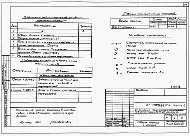 Состав фльбома. Типовой проект 87-0129.86Альбом 3 Части 1,2,3,4,5,6. Архитектурно-строительные чертежи выше отм.0.000. Отопление и вентиляция. Водоснабжение и канализация. Газоснабжение. Электрооборудование. Устройства связи