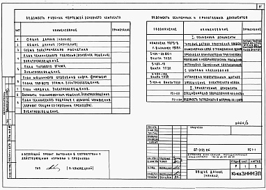 Состав фльбома. Типовой проект 87-0129.86Альбом 3 Части 1,2,3,4,5,6. Архитектурно-строительные чертежи выше отм.0.000. Отопление и вентиляция. Водоснабжение и канализация. Газоснабжение. Электрооборудование. Устройства связи