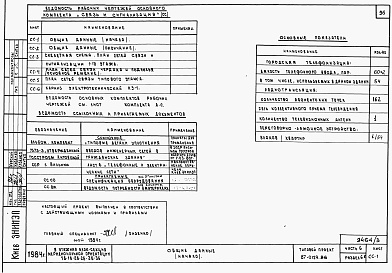 Состав фльбома. Типовой проект 87-0129.86Альбом 3 Части 1,2,3,4,5,6. Архитектурно-строительные чертежи выше отм.0.000. Отопление и вентиляция. Водоснабжение и канализация. Газоснабжение. Электрооборудование. Устройства связи