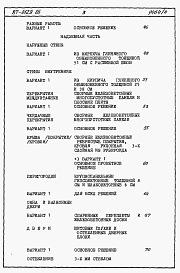 Состав фльбома. Типовой проект 87-0129.86Альбом 4 Часть 8. Раздел 8-1книги 1,2. Сметы на блок-секцию