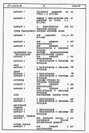 Состав фльбома. Типовой проект 87-0129.86Альбом 4 Часть 8. Раздел 8-1книги 1,2. Сметы на блок-секцию