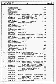 Состав фльбома. Типовой проект 87-0129.86Альбом 4 Часть 8. Раздел 8-1книги 1,2. Сметы на блок-секцию