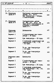 Состав фльбома. Типовой проект 87-0129.86Альбом 5 Часть 8. Раздел 8-2. книги 1 и 2. Смета и ведомости потребности в материалах на ЭБС