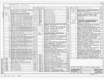 Состав фльбома. Типовой проект А-II,III,IV-2500-318.86Альбом 6 Отопление и вентиляция. Внутренние водопровод и канализация. Механизация складского хозяйства. Установка автоматического водяного пожаротушения    