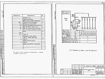 Состав фльбома. Типовой проект А-II,III,IV-2500-318.86Альбом 7 часть 1 Силовое электрооборудование. Автоматизация. Электроосвещение. Связь и сигнализация. часть 2 Задание заводам - изготовителям     