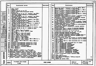 Состав фльбома. Типовой проект 87-0129.86Альбом 6 Часть 9. Узлы и детали