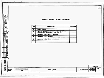 Состав фльбома. Типовой проект 87-0129.86Альбом 7 Часть 10. Изделия заводского изготовления