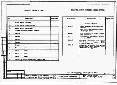 Состав фльбома. Типовой проект 87-0142.86Альбом 1 Общие архитектурно-строительные решения. АС.0-1