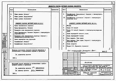 Состав фльбома. Типовой проект 87-0142.86Альбом 2 Архитектурно-строительные решения ниже отм.0.000 АС.01-1. Архитектурно-строительные решения выше отм. 0.000 АС.1-1. Отопление и вентиляция ОВ.1-1 и ОВ.1-2