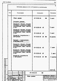 Состав фльбома. Типовой проект 87-0143.86Альбом 2 Ведомости потребности в материалах 