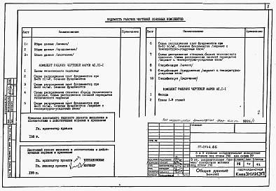 Состав фльбома. Типовой проект 87-0144.86Альбом 1 Архитектурно-строительные решения ниже отм.0.000 АС.01-1. Архитектурно-строительные решения выше отм. 0.000 АС.1-1. Отопление и вентиляция ОВ.1-1 и ОВ.1-2 