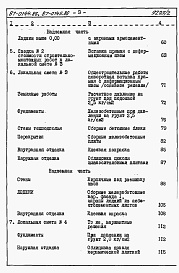 Состав фльбома. Типовой проект 87-0144.86Альбом 2 Сметная документация книги 1, 2, 3