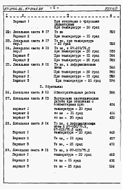 Состав фльбома. Типовой проект 87-0144.86Альбом 2 Сметная документация книги 1, 2, 3