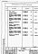 Состав фльбома. Типовой проект 87-0144.86Альбом 3 Ведомости потребности в материалах