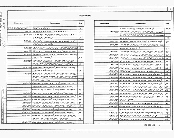 Состав фльбома. Типовой проект А-II,III,IV-1200-394.87Альбом 5 Рабочие чертежи изделий.      