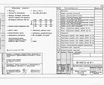 Состав фльбома. Типовой проект 85-045/1.2Альбом 2 Архитектурно-строительные решения ниже отметки 0.000. Ленточные фундаменты.