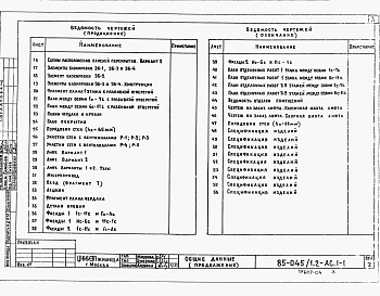 Состав фльбома. Типовой проект 85-045/1.2Альбом 4 Архитектурно-строительные решения выше отметки 0.000.